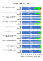 令和６年度　学校評価　.pdfの2ページ目のサムネイル