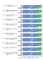 （にじのはし幼稚園）R7学校評価.pdfの6ページ目のサムネイル